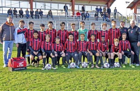 min Giovanissimi 2016 17